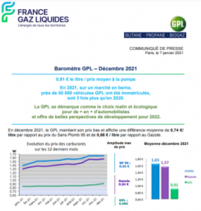 prix du carburant alternatif gpl-c décembre 2021