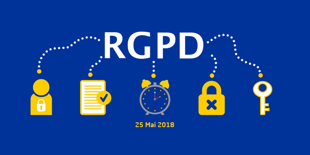 Le RGPD - Règlement Général sur la Protection des données